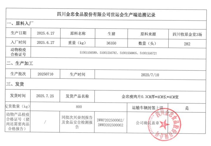 图片2 图片2